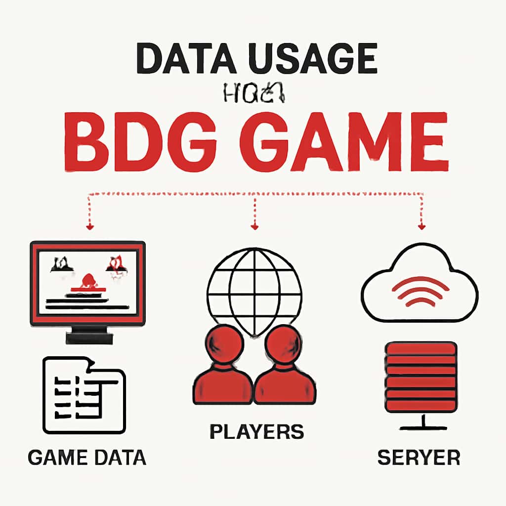 An educational illustration depicting data usage in BDG Game.