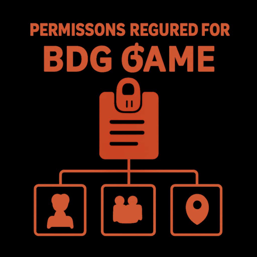 A diagram illustrating the permissions necessary for the BDG Game, designed for educational purposes.